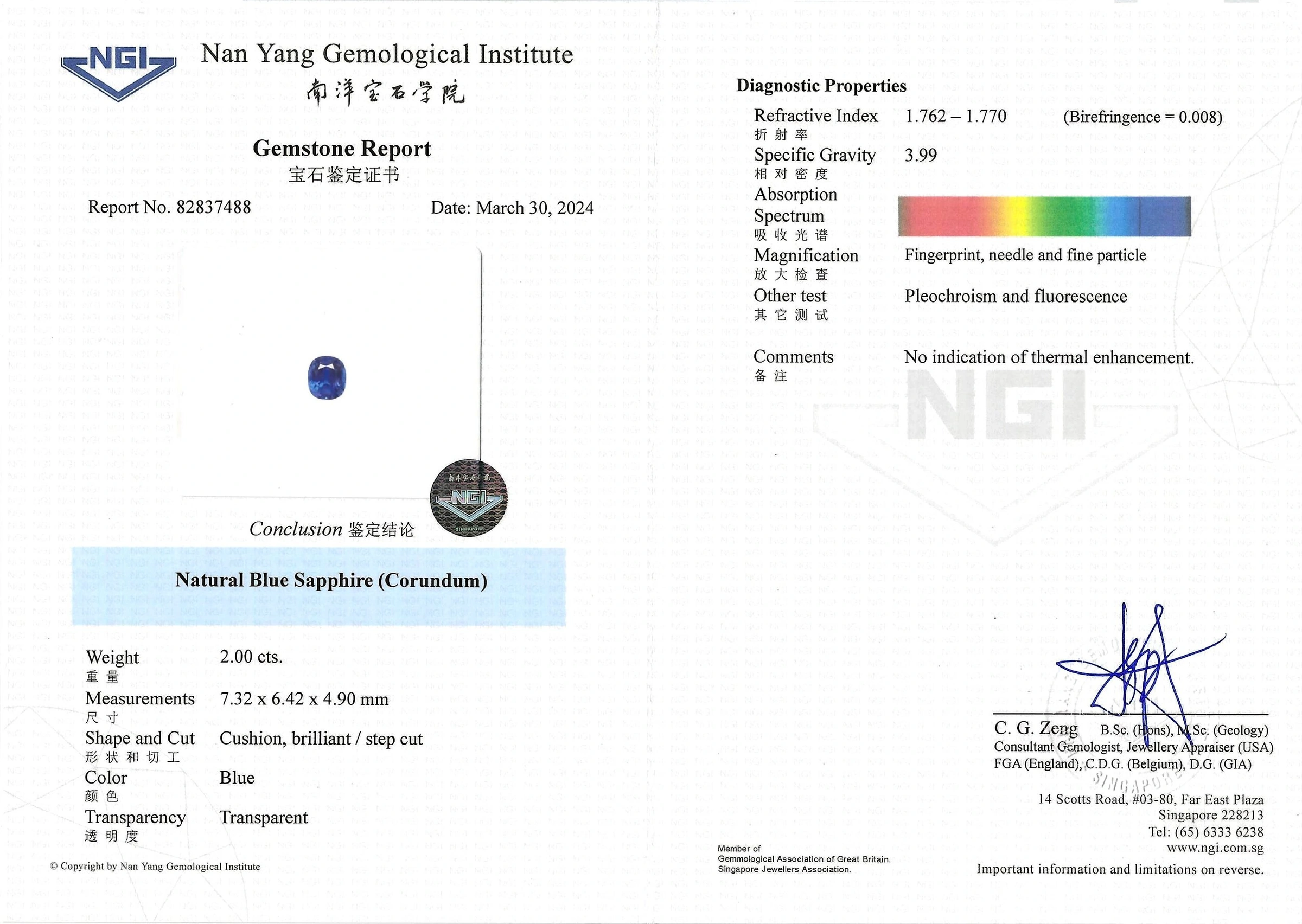Blue Sapphire 2ct, Burma (Myanmar) with Certificate